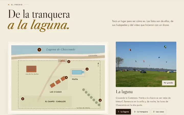 El plano de la chacra.