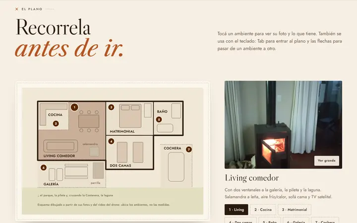 El plano para recorrer la casa.